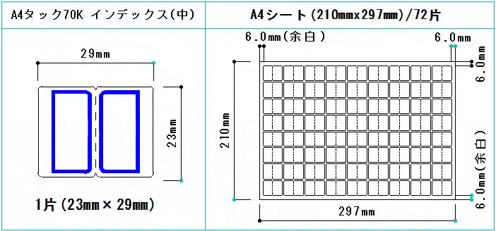東洋印刷 タックフォームラベル 10 5/10インチ ×10インチ 8面付(1ケース500折) M10CA 