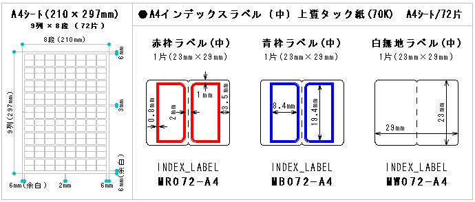 ファイル整理用品「インデックスラベルA4・赤・青」