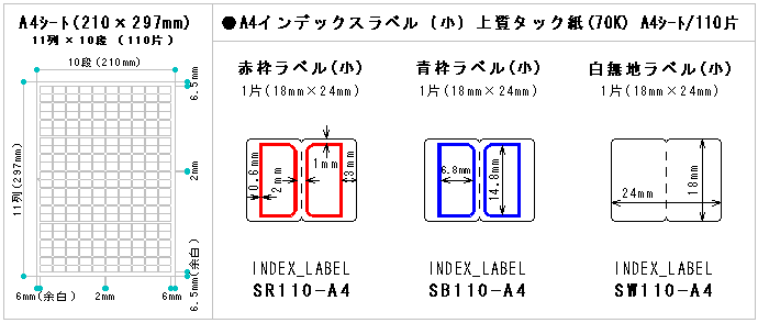 ファイル整理用品「インデックスラベルA4・赤・青」